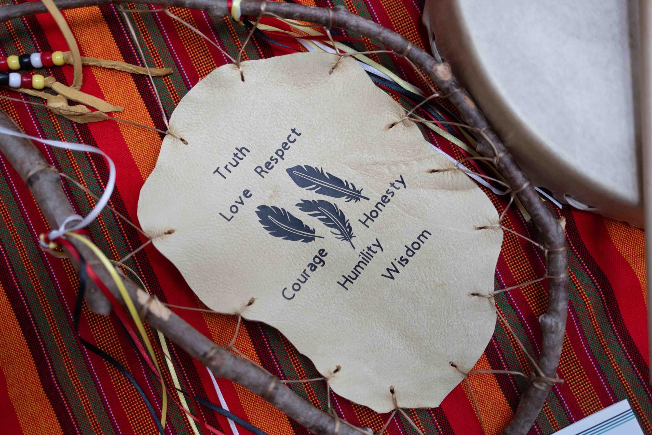 Indigenous Vendor Market — “Share your story” Report
